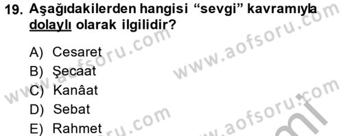 Tefsir Dersi 2014 - 2015 Yılı (Final) Dönem Sonu Sınav Soruları 19. Soru