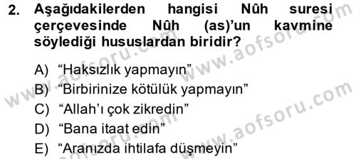 Tefsir Dersi 2014 - 2015 Yılı (Final) Dönem Sonu Sınav Soruları 2. Soru