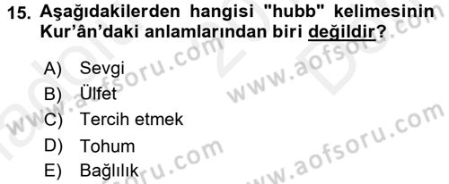 Tefsir Dersi 2016 - 2017 Yılı (Final) Dönem Sonu Sınav Soruları 15. Soru