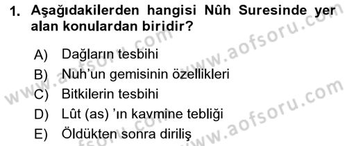 Tefsir Dersi 2018 - 2019 Yılı 3 Ders Sınav Soruları 1. Soru