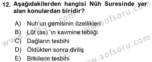 Tefsir Dersi 2018 - 2019 Yılı (Vize) Ara Sınav Soruları 12. Soru