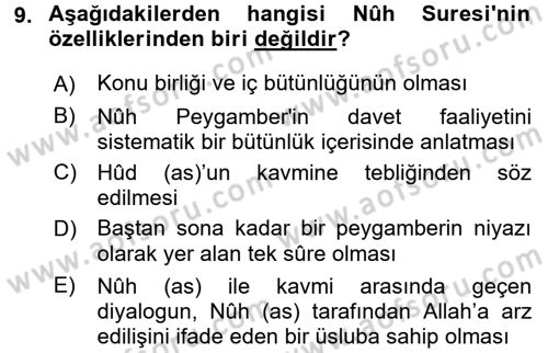 Tefsir Dersi 2018 - 2019 Yılı (Vize) Ara Sınav Soruları 9. Soru