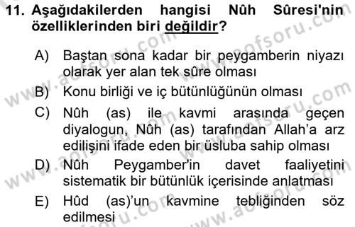 Tefsir Dersi 2019 - 2020 Yılı (Vize) Ara Sınav Soruları 11. Soru