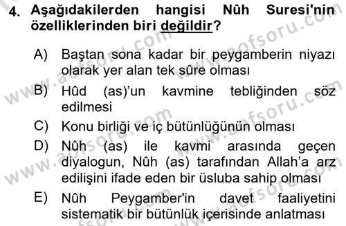 Tefsir Dersi 2019 - 2020 Yılı (Final) Dönem Sonu Sınav Soruları 4. Soru