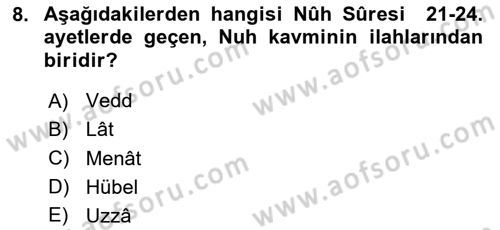 Tefsir Dersi 2020 - 2021 Yılı Yaz Okulu Sınav Soruları 8. Soru