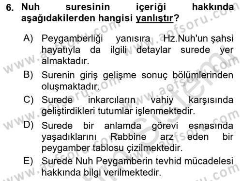 Tefsir Dersi 2021 - 2022 Yılı Yaz Okulu Sınav Soruları 6. Soru
