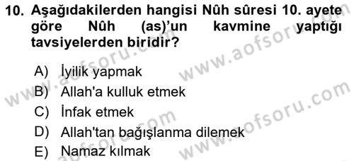 Tefsir Dersi 2022 - 2023 Yılı (Vize) Ara Sınav Soruları 10. Soru