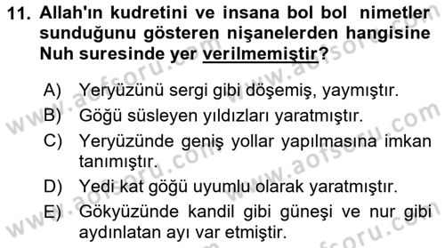 Tefsir Dersi 2022 - 2023 Yılı (Vize) Ara Sınav Soruları 11. Soru