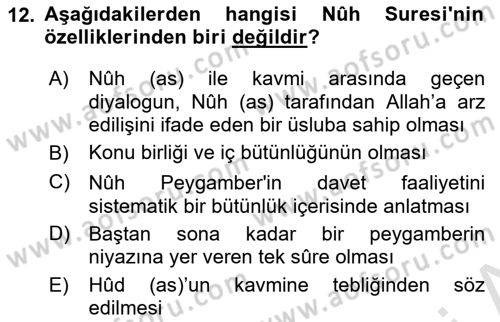Tefsir Dersi 2022 - 2023 Yılı (Vize) Ara Sınav Soruları 12. Soru