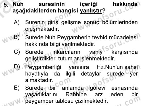 Tefsir Dersi 2022 - 2023 Yılı Yaz Okulu Sınav Soruları 5. Soru