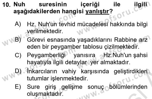 Tefsir Dersi 2023 - 2024 Yılı (Vize) Ara Sınav Soruları 10. Soru