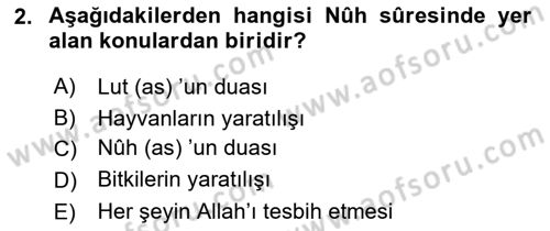 Tefsir Dersi 2024 - 2025 Yılı (Final) Dönem Sonu Sınav Soruları 2. Soru