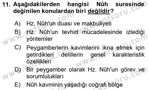 Tefsir Dersi 2025 - 2026 Yılı (Vize) Ara Sınav Soruları 11. Soru