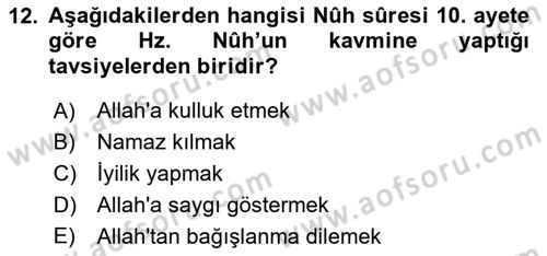 Tefsir Dersi 2025 - 2026 Yılı (Vize) Ara Sınav Soruları 12. Soru