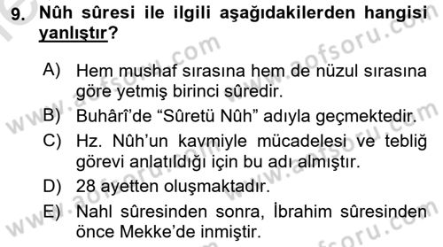 Tefsir Dersi 2025 - 2026 Yılı (Vize) Ara Sınav Soruları 9. Soru