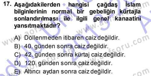 Günümüz Fıkıh Problemleri Dersi 2013 - 2014 Yılı (Vize) Ara Sınav Soruları 17. Soru