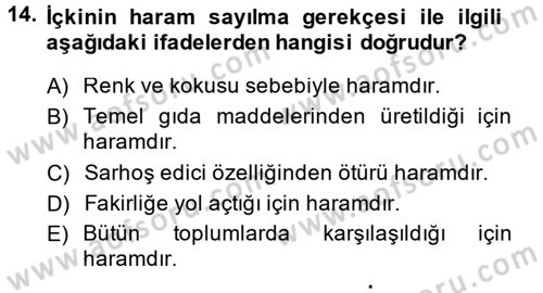 Günümüz Fıkıh Problemleri Dersi 2014 - 2015 Yılı (Vize) Ara Sınav Soruları 14. Soru
