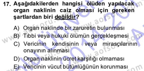 Günümüz Fıkıh Problemleri Dersi 2014 - 2015 Yılı (Vize) Ara Sınav Soruları 17. Soru