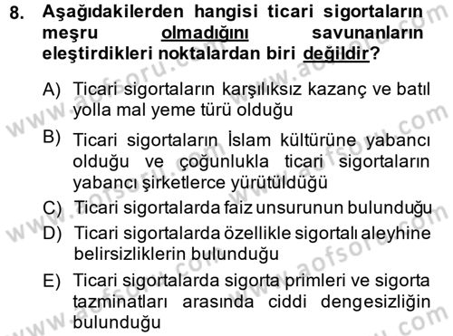 Günümüz Fıkıh Problemleri Dersi 2014 - 2015 Yılı (Final) Dönem Sonu Sınav Soruları 8. Soru