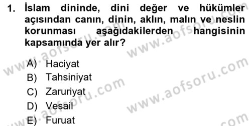 Günümüz Fıkıh Problemleri Dersi 2015 - 2016 Yılı (Vize) Ara Sınav Soruları 1. Soru