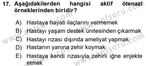 Günümüz Fıkıh Problemleri Dersi 2015 - 2016 Yılı (Vize) Ara Sınav Soruları 17. Soru