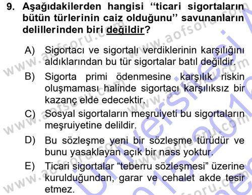 Günümüz Fıkıh Problemleri Dersi 2015 - 2016 Yılı (Final) Dönem Sonu Sınav Soruları 9. Soru