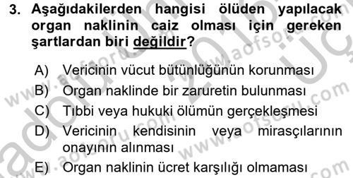 Günümüz Fıkıh Problemleri Dersi 2016 - 2017 Yılı 3 Ders Sınav Soruları 3. Soru