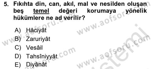 Günümüz Fıkıh Problemleri Dersi 2016 - 2017 Yılı (Vize) Ara Sınav Soruları 5. Soru