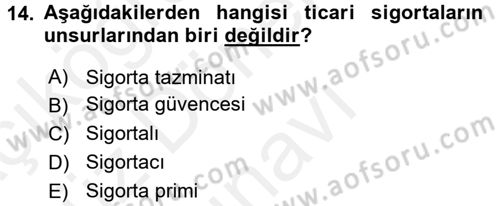 Günümüz Fıkıh Problemleri Dersi 2016 - 2017 Yılı (Final) Dönem Sonu Sınav Soruları 14. Soru