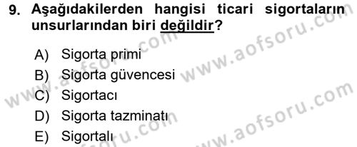 Günümüz Fıkıh Problemleri Dersi 2017 - 2018 Yılı 3 Ders Sınav Soruları 9. Soru