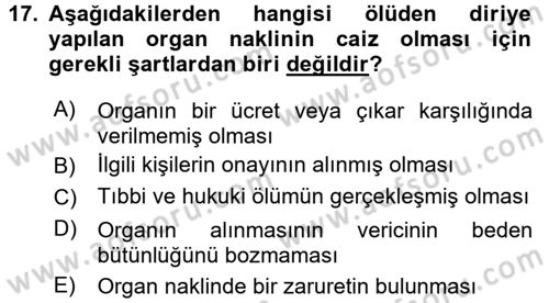 Günümüz Fıkıh Problemleri Dersi 2017 - 2018 Yılı (Vize) Ara Sınav Soruları 17. Soru