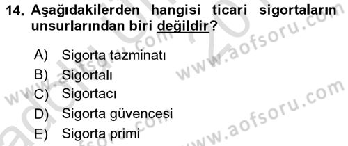 Günümüz Fıkıh Problemleri Dersi 2018 - 2019 Yılı 3 Ders Sınav Soruları 14. Soru