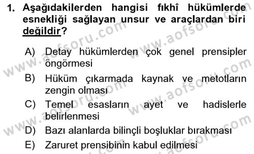 Günümüz Fıkıh Problemleri Dersi 2018 - 2019 Yılı (Vize) Ara Sınav Soruları 1. Soru