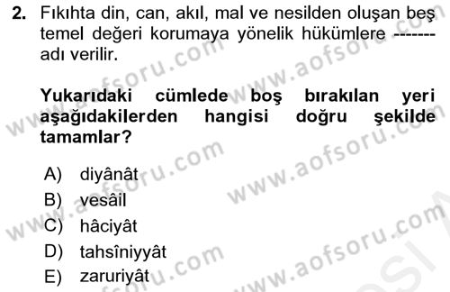 Günümüz Fıkıh Problemleri Dersi 2018 - 2019 Yılı (Vize) Ara Sınav Soruları 2. Soru