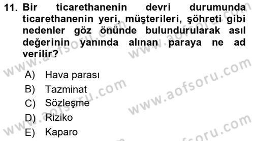 Günümüz Fıkıh Problemleri Dersi 2018 - 2019 Yılı (Final) Dönem Sonu Sınav Soruları 11. Soru