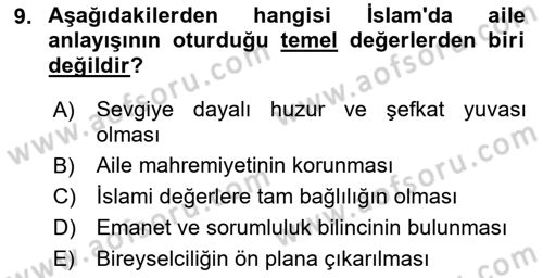 Günümüz Fıkıh Problemleri Dersi 2019 - 2020 Yılı (Vize) Ara Sınav Soruları 9. Soru