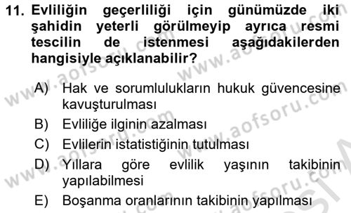 Günümüz Fıkıh Problemleri Dersi 2021 - 2022 Yılı (Vize) Ara Sınav Soruları 11. Soru