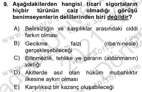 Günümüz Fıkıh Problemleri Dersi 2021 - 2022 Yılı (Final) Dönem Sonu Sınav Soruları 9. Soru