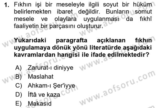 Günümüz Fıkıh Problemleri Dersi 2025 - 2026 Yılı (Vize) Ara Sınav Soruları 1. Soru
