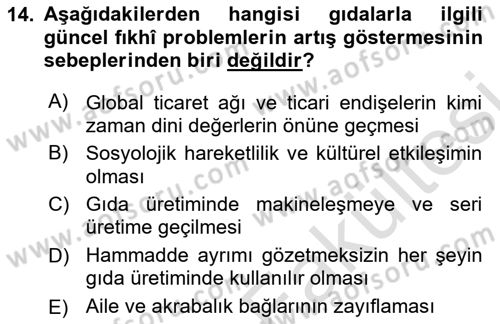 Günümüz Fıkıh Problemleri Dersi 2025 - 2026 Yılı (Vize) Ara Sınav Soruları 14. Soru