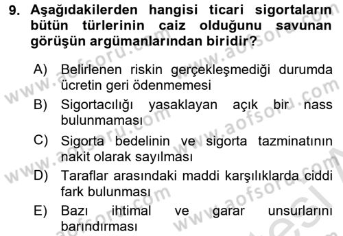 Günümüz Fıkıh Problemleri Dersi 2025 - 2026 Yılı (Final) Dönem Sonu Sınav Soruları 9. Soru