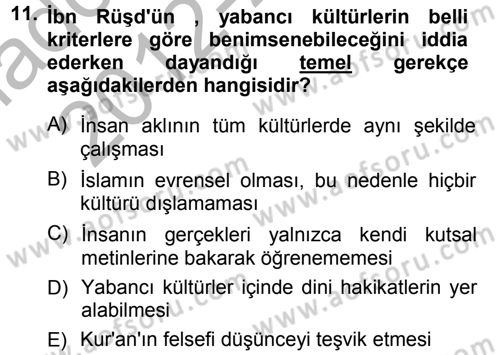 İslam Düşünce Tarihi Dersi 2012 - 2013 Yılı (Vize) Ara Sınav Soruları 11. Soru