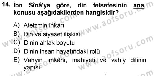 İslam Düşünce Tarihi Dersi 2012 - 2013 Yılı (Vize) Ara Sınav Soruları 14. Soru
