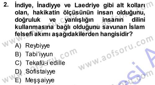 İslam Düşünce Tarihi Dersi Ara Sınavı Deneme Sınav Soruları 2. Soru