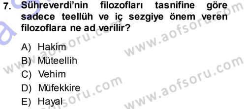 İslam Düşünce Tarihi Dersi 2013 - 2014 Yılı (Vize) Ara Sınav Soruları 7. Soru