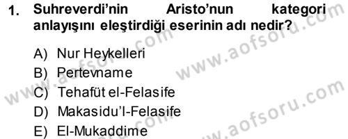 İslam Düşünce Tarihi Dersi 2013 - 2014 Yılı (Final) Dönem Sonu Sınav Soruları 1. Soru