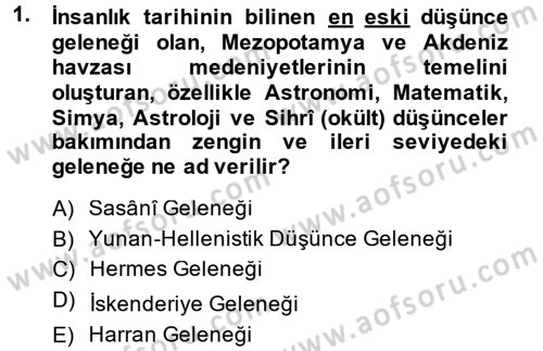İslam Düşünce Tarihi Dersi 2014 - 2015 Yılı (Vize) Ara Sınav Soruları 1. Soru
