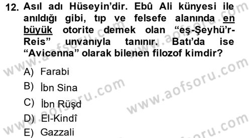 İslam Düşünce Tarihi Dersi 2014 - 2015 Yılı (Vize) Ara Sınav Soruları 12. Soru