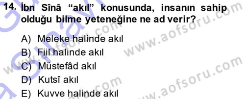 İslam Düşünce Tarihi Dersi 2014 - 2015 Yılı (Vize) Ara Sınav Soruları 14. Soru