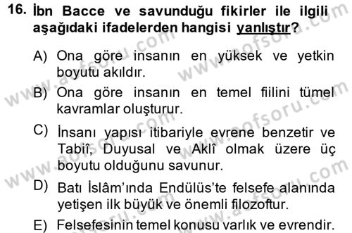İslam Düşünce Tarihi Dersi 2014 - 2015 Yılı (Vize) Ara Sınav Soruları 16. Soru